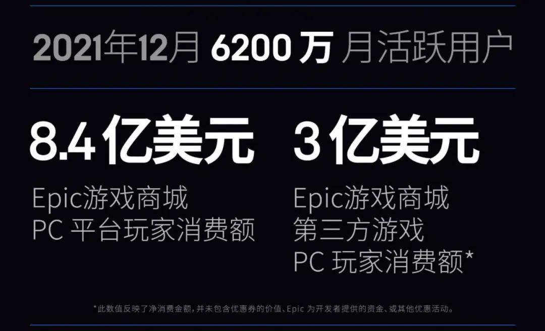 谷歌Stadia惨遭官方降低指标，云游戏的未来何去何从